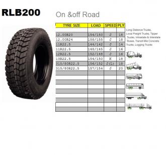 Double Coin 315/80 R22,5 RLB200+ 156/152L M+S 3PMSF