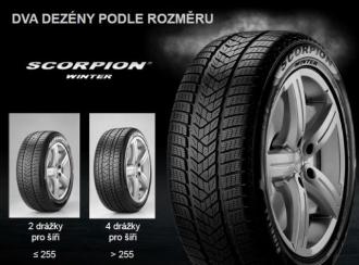 Pirelli 315/35 R21 SCORPION WINTER r-f 111V XL * MFS 3PMSF .